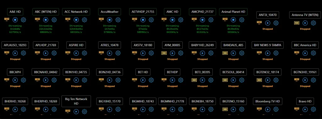 mpd scripts worldwide
